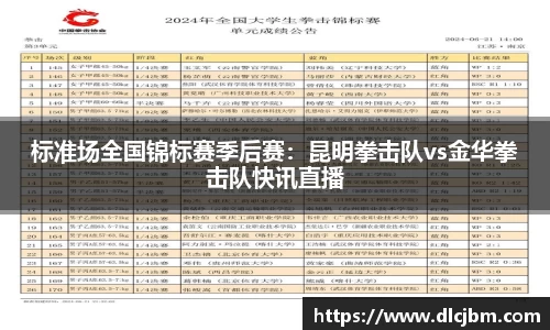 标准场全国锦标赛季后赛：昆明拳击队vs金华拳击队快讯直播